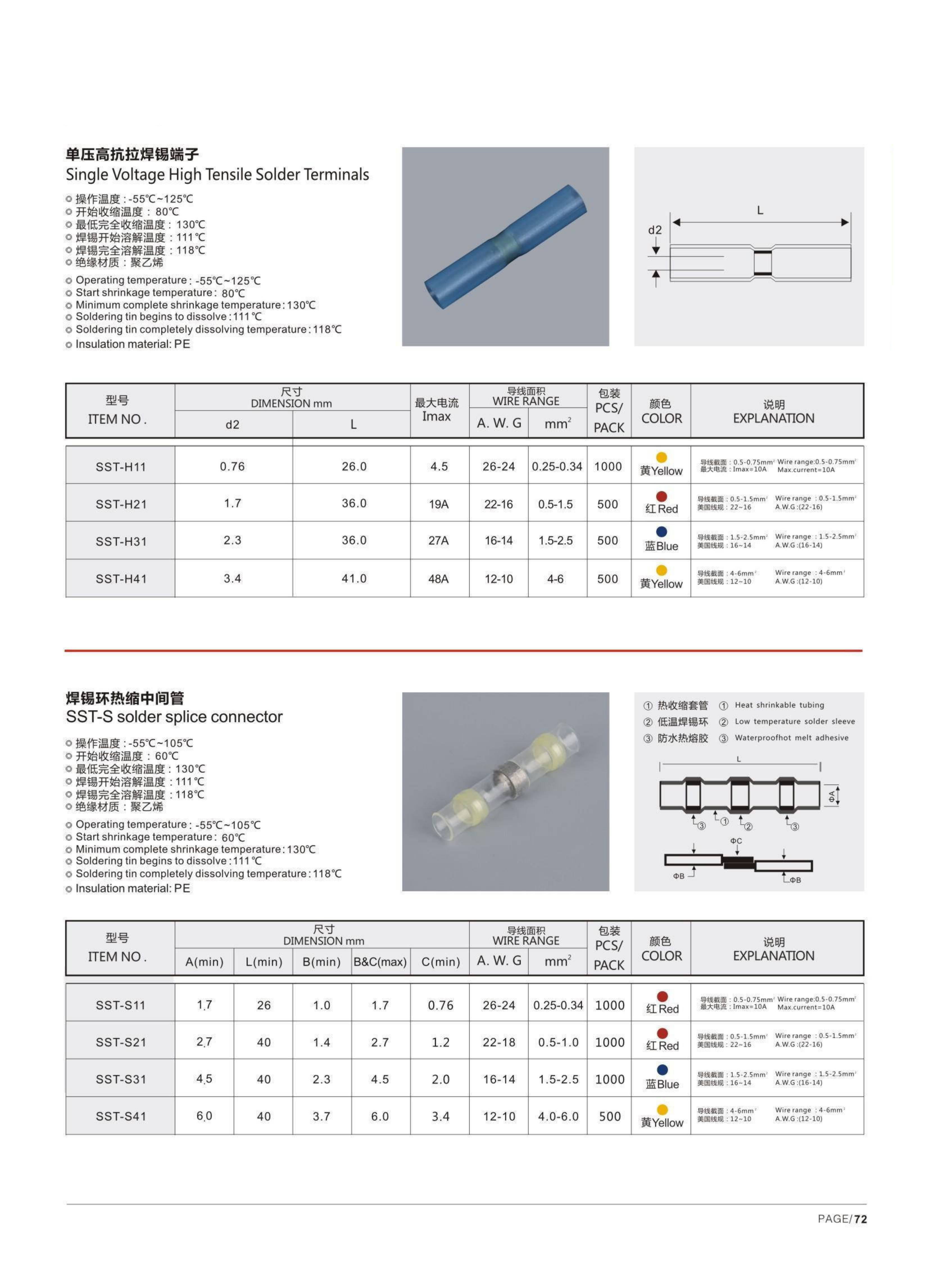 SST-H Heat Shrink Solder Splice Connectors detail 1
